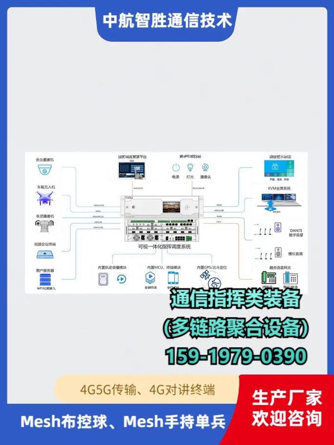 广州自组网通信布控球支持远程配置截图,录.###产品知识营销